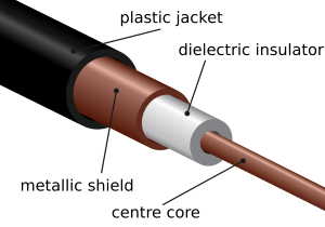 2000px-Coaxial_cable_cutaway.svg
